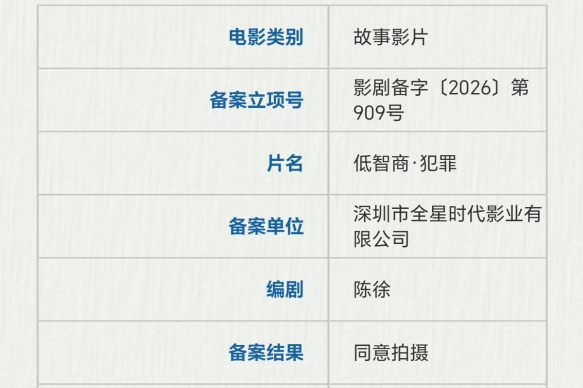 电影备案上新 紫金陈《低智商·犯罪》蔡骏《未亡人》立项